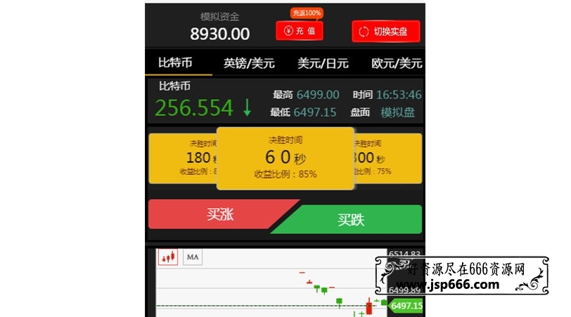 å¾®äº¤æ å³è60ç§ äºåææç³»ç»æºç  è¿è¥çæ¬å¸¦è¯¦ç»æç¨