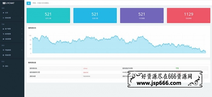 响应式在线聊天系统源码 自适应PC+WAP手机移动端