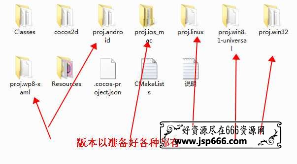 H5疯狂水果机完整全套游戏厅源代码二次修改可完美运行版