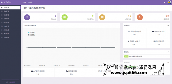 最新彩虹代刷系统源码 破解免授权