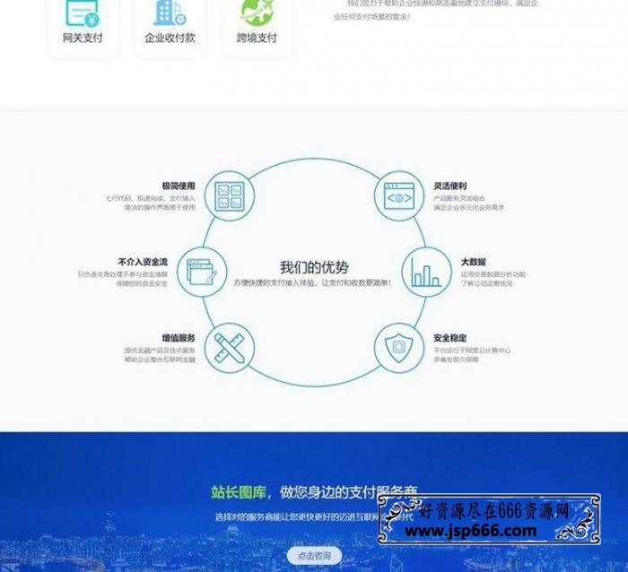 THinkPHP个人支付易支付完整网站源码